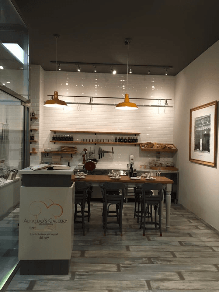 gallery