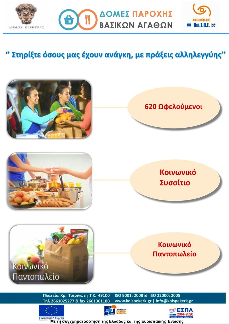  Στηρίζουμε τις Δομές Παροχής Αγαθών Δήμου Κέρκυρας «Κοινωνικά Παντοπωλεία και Συσσίτια»